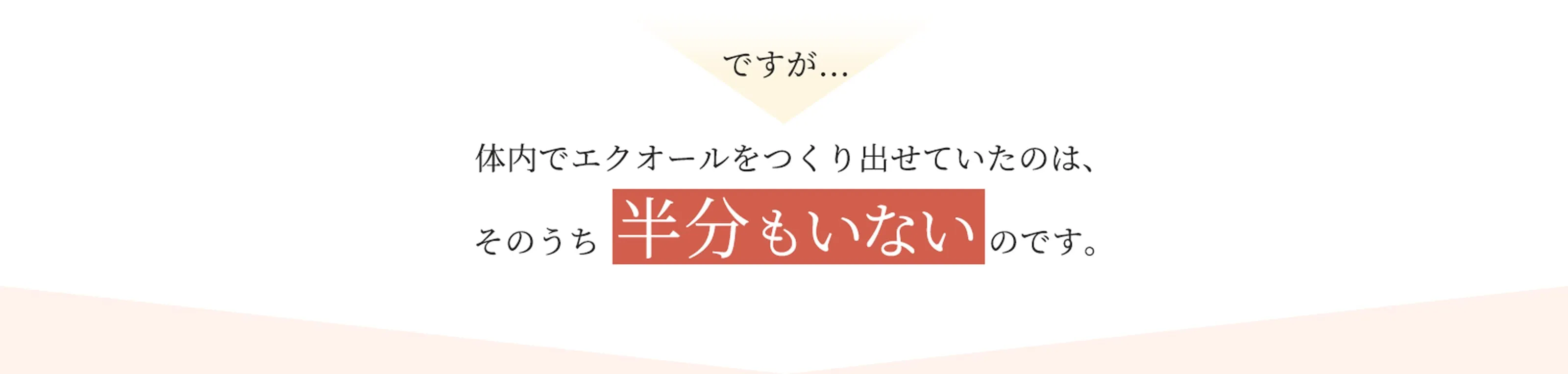 ですが…　体内でエクオールをつくり出せていたのは、そのうち半分もいないのです。