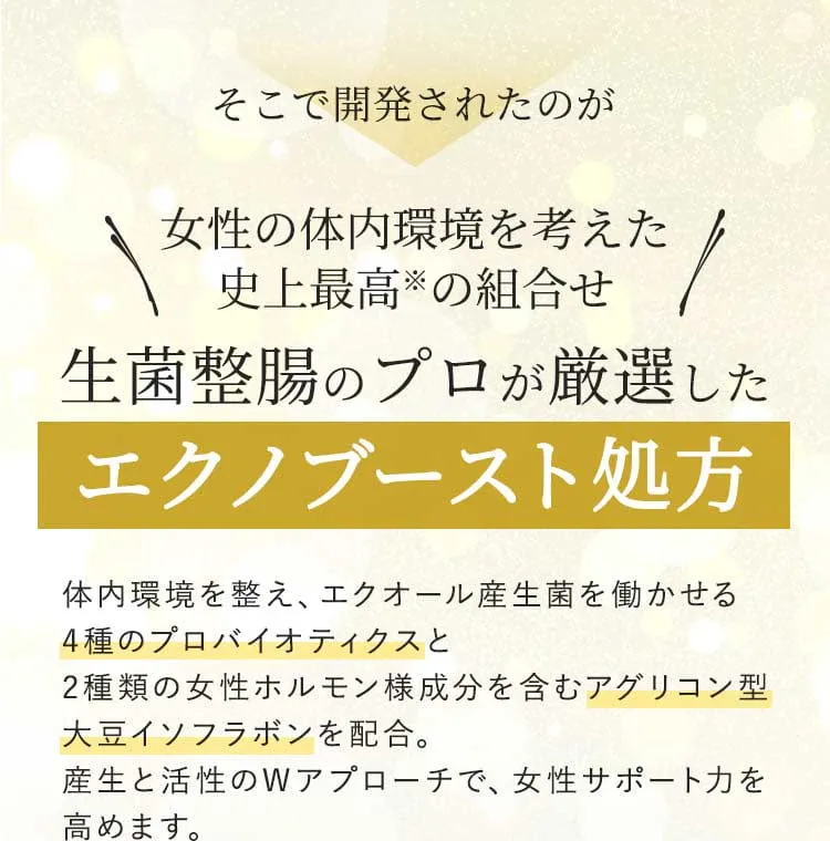 そこで開発されたのが　女性の体内環境を考えた史上最高※の組合せ　生菌整腸のプロが厳選したエクノブースト処方　体内環境を整え、「エクオール産生菌」を働かせる4種のプロバイオティクスと2種類の女性ホルモン様成分を含むアグリコン型大豆イソフラボンを配合。産生と活性のWアプローチで、女性サポート力を高めます。※当社比