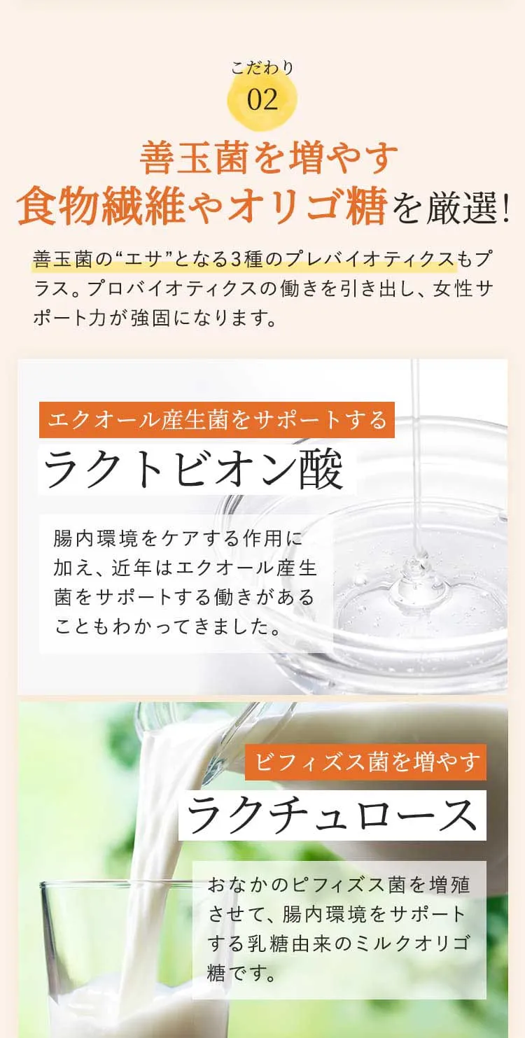 こだわり02　善玉菌を増やす食物繊維やオリゴ糖を厳選！　善玉菌のエサとなる3種のプレバイオティクスもプラス。プロバイオティクスの働きを引き出し、女性サポート力が強固になります。　エクオール産生菌をサポートするラクトビオン酸　腸内環境をケアする作用に加え、近年はエクオール産生菌をサポートする働きがあることもわかってきました。　ビフィズス菌を増やすラクチュロース　おなかのピフィズス菌を増殖させて、腸内環境をサポートする乳糖由来のミルクオリゴ糖です。