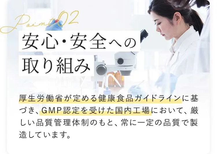 Point02 安心・安全への取り組み　厚生労働省が定める健康食品ガイドラインに基づき、GMP認定を受けた国内工場において、厳しい品質管理体制のもと、常に一定の品質で製造しています。