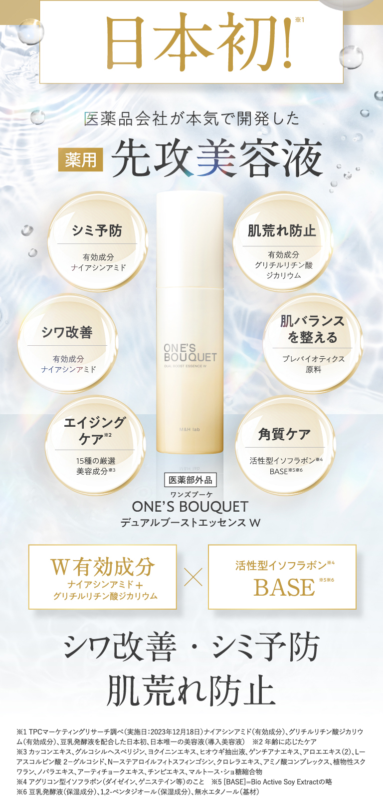 日本初！医薬品会社が本気で開発した　薬用先攻美容液　シワ改善・シミ予防・肌荒れ防止