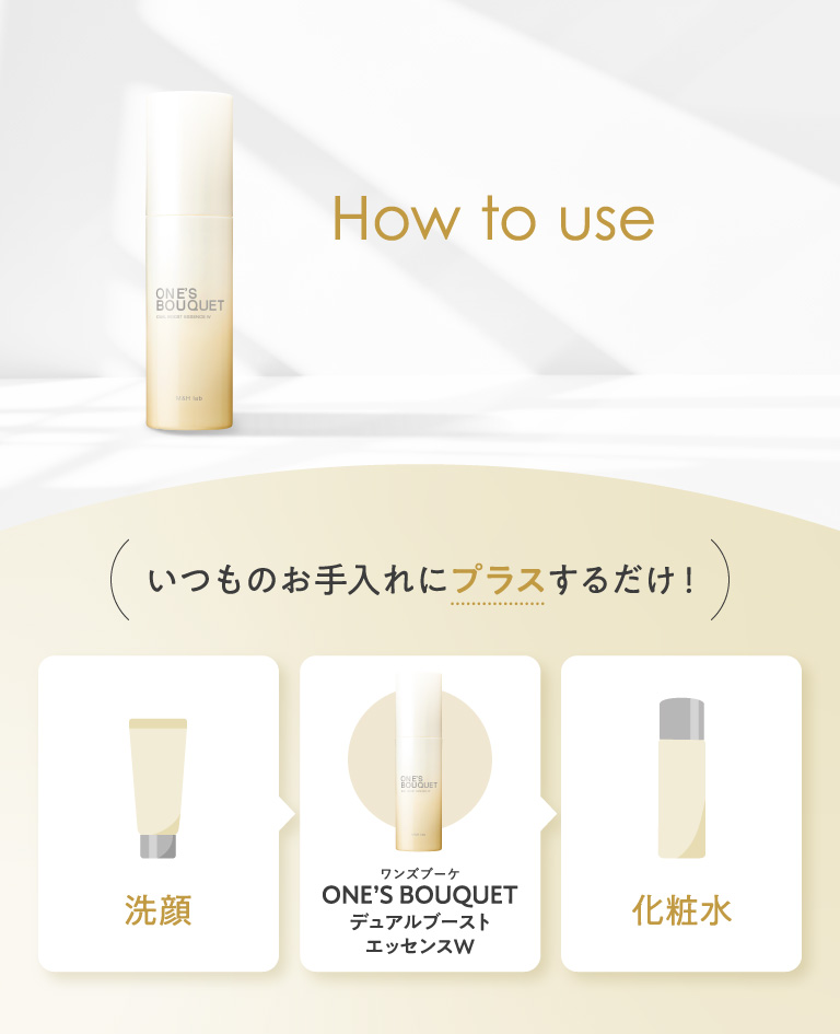 How to use いつものお手入れにプラスするだけ！