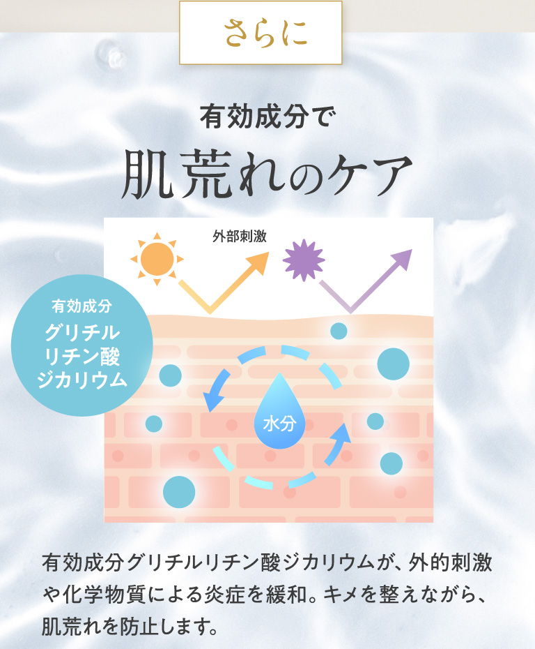 さらに有効成分で肌荒れのケア 有効成分グリチルリチン酸ジカリウムが、外的刺激や化学物質による炎症を緩和。キメを整えながら、肌荒れを防止します。