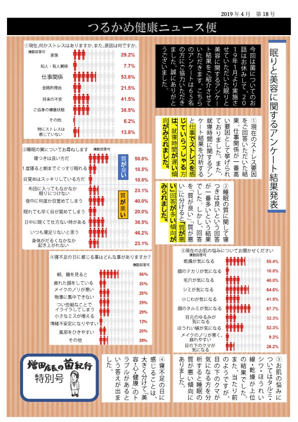 つるかめ健康ニュース便2019年4月号表