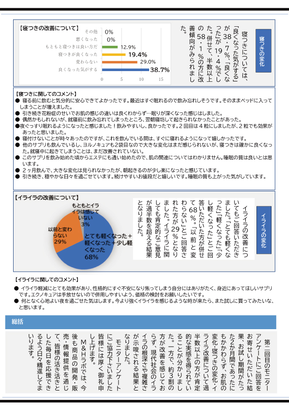 つるかめ健康ニュース便2019年6月号裏