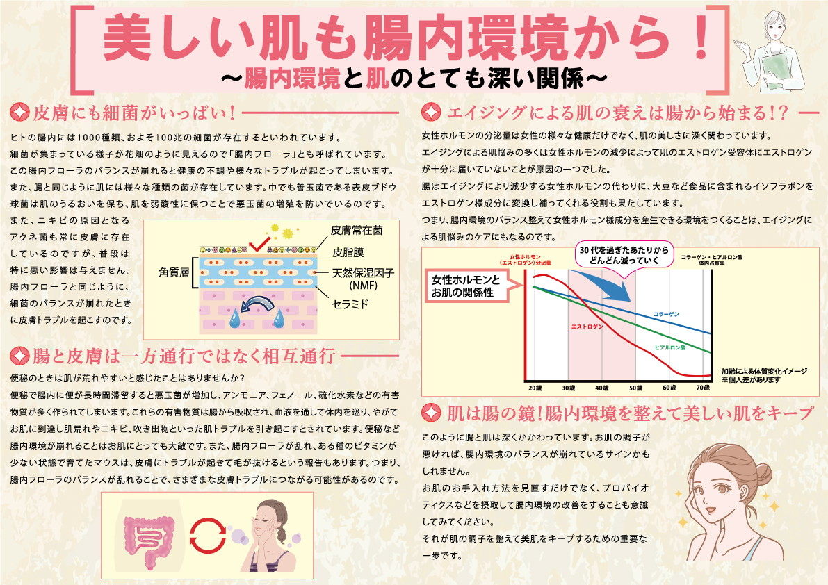 きらりと KIRARITO　新春号裏