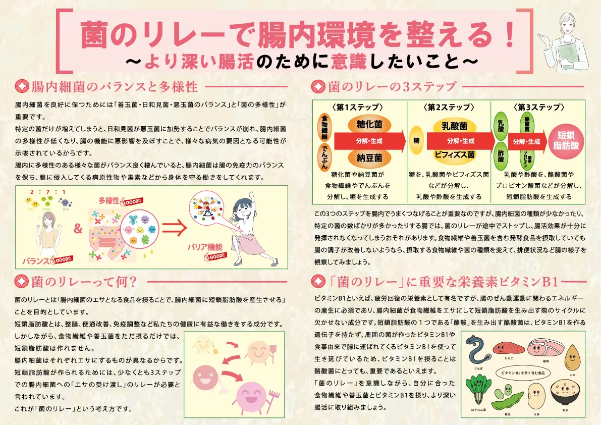 きらりと KIRARITO　春号裏